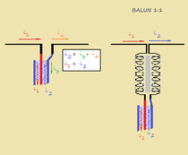 fig.3
