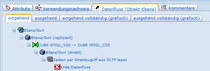 SAP-BW Beispiel - Datenfluss eingehend (hierarchisch)