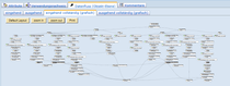 SAP-BW Beispiel - Datenfluss eingehend (komplex)