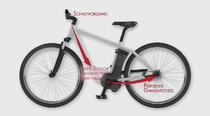 Impulse 2.0 Antrieb mit Shift-Sensor