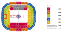 Sitzplan der Allianz-Arena