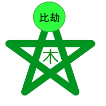 木 通変星の偏り と用神 福岡の四柱推命と手相鑑定 亀占