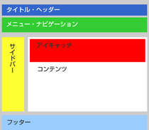 ▲クリックで拡大表示