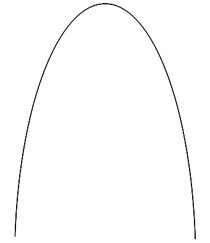 traiettoria palloni