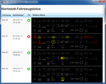 Technischer Fahrzeugstatus - Übersicht