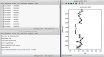 GnuPlot, in der Kommandozeile ausgeführt. Oben Links die Datenquelle, unten Links das GnuPlot-Script, Rechts der Plot.