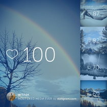 Instagram - 100 like