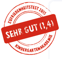 Zufriedenheitstest Kindergartenakademie