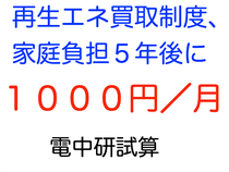 再生エネ買取制度、家庭負担5年後月1000円 電中研