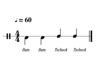 Cajongroove Bass Bass Slap Slap
