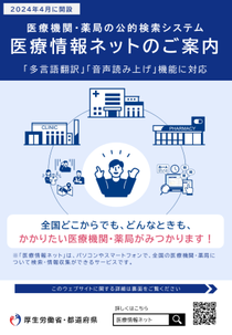 医療情報ネット(いとう薬局）はこちら