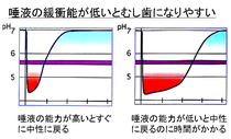 クリックすると大きくなります