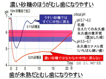 クリックすると大きくなります