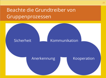 Folien zu Grundtreibern von Teamprozessen