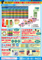 ヤマト運輸　元払い基本料金表（そちらから発送される時）