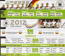 2011 Fußball Meisterschaft Frauen + 2012 Fußball EM Männer