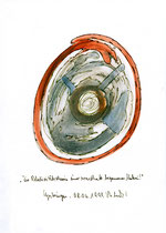 “Die Relativitätstheorie einer ernsthaft begonnenen Malerei” / WVZ 2.062 / datiert Gestringen, 08.06.99 / Aquarell, Filzstift, z.T. Feuer, z. T. Bleistift, z. T. Asche auf Papier / Maße jeweils b 21,0 cm * h 29,7 cm