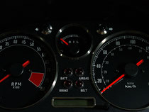 Classic gauge panel TYPE-MG