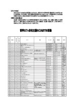 裏面