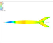 Shear Stress, Mach 0.98