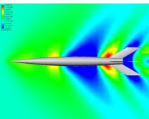 Density, Mach 1.2--color contours modified to see detail in shock waves