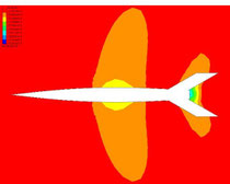 Density, Mach 0.98--simulated altitude of 25,000 ft (Re= 20.1 x 10^6)