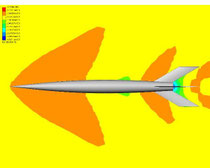 Density, Mach 1.2--simulated altitude of 15,000 ft (Re= 33.8 x 10^6)
