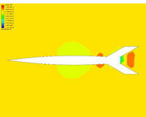 Density, Mach 0.9--simulated altitude of 25,000 ft (Re= 18.5 x 10^6)