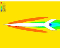 Density, Mach 6.9--simulated altitude of 99,000 ft (Re= 4.54 x 10^6)