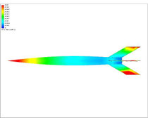 Shear Stress, Mach 6.9