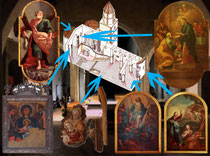 Opere rilevanti ospitate