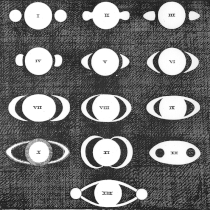 Dibujos hechos por Huygens de Saturno y sus anillo.