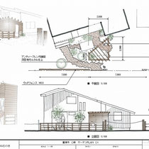 目隠しと開口部分のバランス、パーゴラの配置などを現地で確認し図面にします。オーダーメイドならではの変形パーゴラフェンスです。