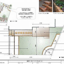 御提案資料、道路からの目線をとめつつ、花壇を外側と内側から楽しむ配置にしました。デッキを中心として導線を考慮し、南東側にはレンガサークルの花壇を設けます。