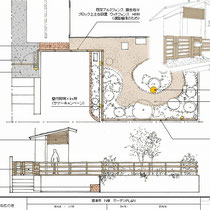 玄関前はなるべく段差のないようスロープの洗い出し舗装にしました。お庭は手入れが少なく済むよう園路を砂利で覆い、ウッドフェンスで囲みました。