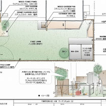 提案図。外周の目隠しフェンス、シンプルな物置とノーメンテナンスの人工芝、そして将来自動車が停められるように両開き門扉のスチール門扉を配置します。