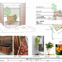 提案資料。お風呂から見える目線高さに、季節の花が楽しめる坪庭を提案します。