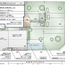 提案資料。2区画ある敷地の半分は建物と駐車場、残りは広大な芝生のお庭となる大きな工事です。