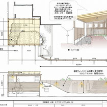 ご相談内容は、玄関前に自転車が置ける濡れない空間と、お庭全体のプライバシーを高める目隠しフェンスです。