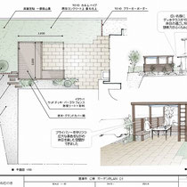 提案資料。植物の管理を最小限にしつつ、建物から離れた場所で寛げる広場を創出します。