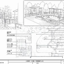 提案図、とにかく広い日本庭園のお庭を、お手入れいらずにしてウッドデッキで回遊できるように提案しました。