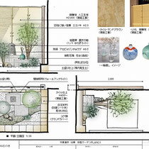 提案資料、外周を囲むタイルと人工竹垣は決まっていたので、それらになじむ素材を選びながら和風坪庭のプランを作成しました。