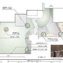 提案資料。当初は東面だけのご相談でしたが、一緒に西側も雑草対策をとのご依頼を頂きました。