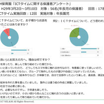 ICTスクールNEL,ICTタイム,幼稚園,保育園