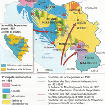 L'éclatement de la Yougoslavie.