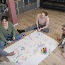 Persönlichkeits Coach, Persönlichkeitscoach, Life Coach, Lifecoach, Potential, Entwicklung, Ausbildung, Persönlichkeitscoachausbildung, Lifecoachausbildung,