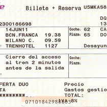 Billete Trenhotel Barcelona-Milan