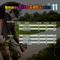 11. Bremen Series