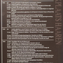 02. Tijdslijn van het groot seminarie Haaren wat onderdeel is van de tentoonstelling in het voormalige gemeentehuis ban Haaren