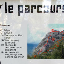 Le Parcours